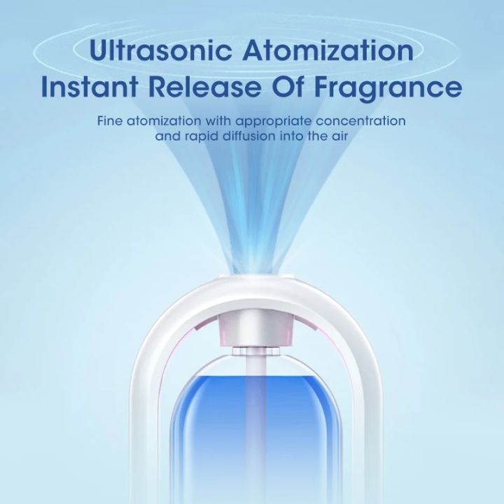 Automatic%20Home%20Fragrance%20Machine%20Essential%20Oil%20Diffuser%20Nebulizer%20Perfume%20Scent%20Machine%20for%20Kitchen%20and%20toilet%20deodorization%20-%20Image%205