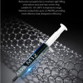 LDPCSJ 12.4W/mK Thermal Grease Paste - High Performance CPU/GPU Cooling for PS5 Game PC (1/4/8/15/30g).