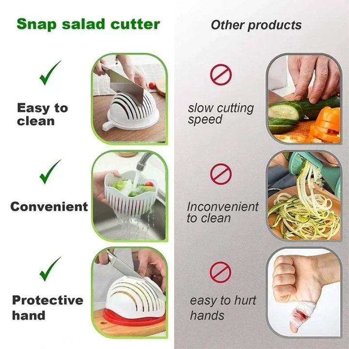 Effortless%20Kitchen%20Prep%7C%20Vegetable%20Salad%20Cutter%20Bowl%20for%20Quick%20and%20Easy%20Slicing%20-%20Image%202