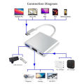 3-in-1 USB C Hub with 100W Power Delivery USB 3.0 4K HDMI-compatible for MacBook Surface Chrome Steam Deck Stable Smart Adapter. 