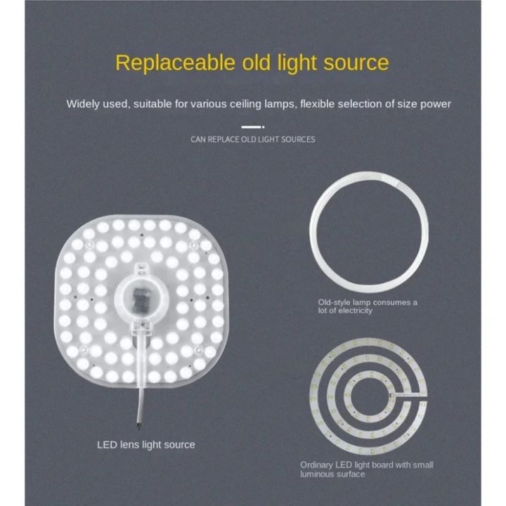 High%20Brightness%20Ring%20PANEL%20Square%20LED%20Module%20Source%20Ceiling%2036W%2024W%2018W%2012W%20LED%20Light%20AC220V%20Square%20Ceiling%20Board%20with%20Magnet%20-%20Image%203