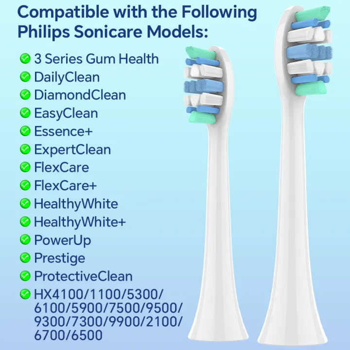 Compatible%20with%20%20Sonicare%20Electric%20Toothbrush%20Replacement%20Toothbrush%20Heads,%20Brush%20Head%20for%202100%204100%205100%206100%207300%209000%20-%20Image%202