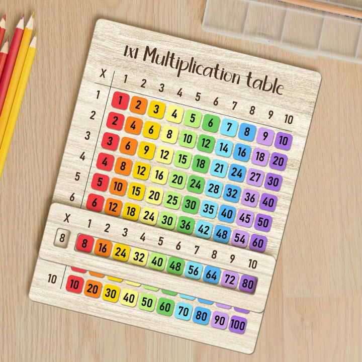 about — graze by steph Images High Quality Grahic Multiplication Table Wooden Board Set — Natural Wood Learning Boards ...
