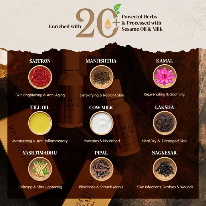 Vasu%20Kumkumadi%20Tailam%20For%20Face%20-%2025ml%2050ml%20-%20Image%203