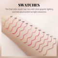 2pcs/4pcs Gradient Lip Makeup Set - Lip Liner & Lip Oil Ombre Effect Smooth Define Blend Moisturizing Long-Lasting Ouplook.