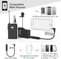 Wireless Microphone System. 