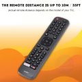 Hisense Universal Remote Control for All Hisense LCD/LED And Smart TV. 