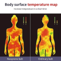 3 in 1 Waist Trainer Hot Thermal Sauna Shapewear Fat Burning Sweat Thigh Trimmer Body Shaper Weight Loss Butt Lift Workout Belts.