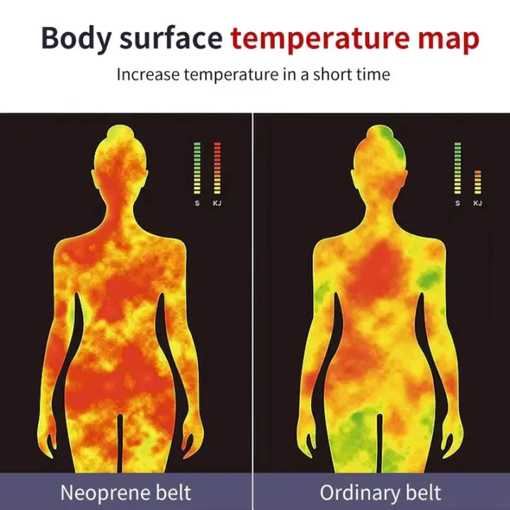 3%20in%201%20Waist%20Trainer%20Hot%20Thermal%20Sauna%20Shapewear%20Fat%20Burning%20Sweat%20Thigh%20Trimmer%20Body%20Shaper%20Weight%20Loss%20Butt%20Lift%20Workout%20Belts%20-%20Image%205