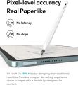 Metapen Air8 Pro for Pencil 2018-2026 Ultra-Quiet,2X Fast Charging,Palm Rejection Stylus Pencil for iPad Pro13, Air5.