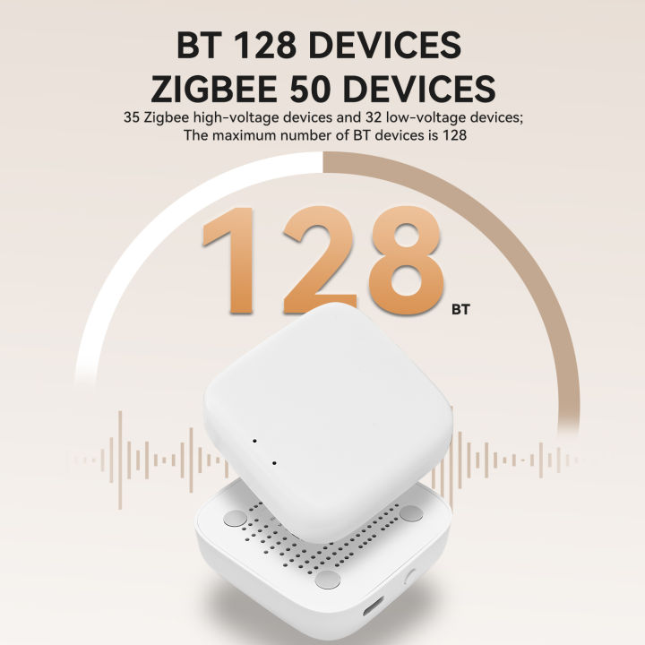 Zigbee%20Gateway%20Tuya%20Devices%20Bluetooth%20Wired%20Smart%20Hub%20Smart%20Life%20Products%20Home%20Control%20Panel%20Compatible%20with%20Alexa%20-%20Image%205