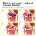 Nose Rhinitis Sinusitis Cure BioNase Laser Therapy Hay Fever Low Frequency Pulse Nose Massage Runny Sneeze Treatment Machine. 