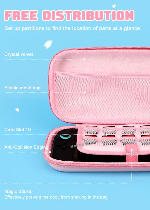 NEW%20Travel%20Carrying%20Case%20for%202025%20Switch%202%20Game%20Accessories%20Waterproof%20EVA%20Hard%20PU%20Case%20Protective%20Storage%20Bag%20For%20NS2%20Switch%202%20-%20Image%206