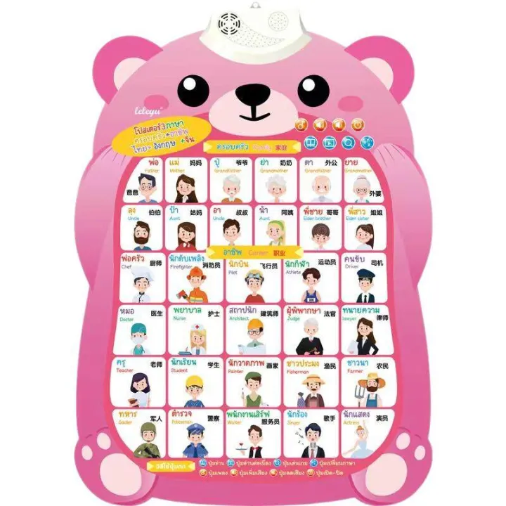 K.%20Kai%20Poster,%20Pool%20Poster,%20Poster%20That%20Only%20Speaks%20Thai,%20Press%20It%20and%20It%20Makes%20a%20Sound.%20-%20Image%209