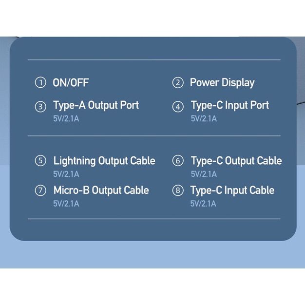 Ox%20Power%2010000%20MAh%202.4A%203A%20%20Fast%20Charging%20LCD%20and%20Flashlight%20PC4-3%20Power%20Bank%20PC4-1%20-%20Image%205