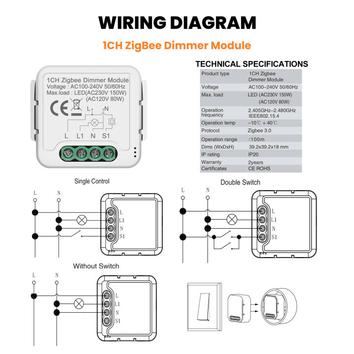 GIRIER%20Tuya%20Smart%20ZigBee%203.0%20Dimmer%20Switch%20Module%20WiFi%20Breaker%20Relay%20for%20Dimmable%20Bulb%20Supports%202-way%20Control%20Works%20with%20Alexa%20-%20Image%203