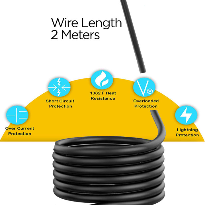 Smart%20Universal%20Extension%20Board%204%20Power%20Socket%20+%202%20Usb%20Ports%20+%20Typr%20C%20Port%20Plug%20For%20Electronics%20Mobile%20Charging%20With%202%20Meter%20Heavy%20Duty%20Copper%20Wire%20Black%20-%20Image%203