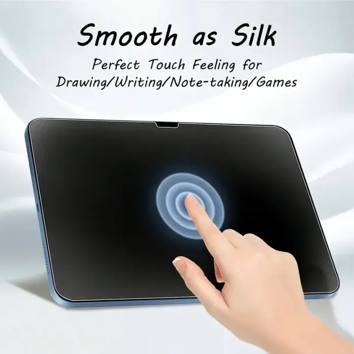 2-Pack%20Anti%20Glare%20Screen%20Protector%20For%20iPad%205th%206th%207th%208th%209th%2010th%2011th%20Gen,%20mini%20Air%204/5/6/7,%20Pro%2011%2012.9,%20Matte%20PET%20Film%20-%20Image%202