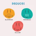Furr By Pee Safe Charcoal Nose Strips - 3 Strips. 