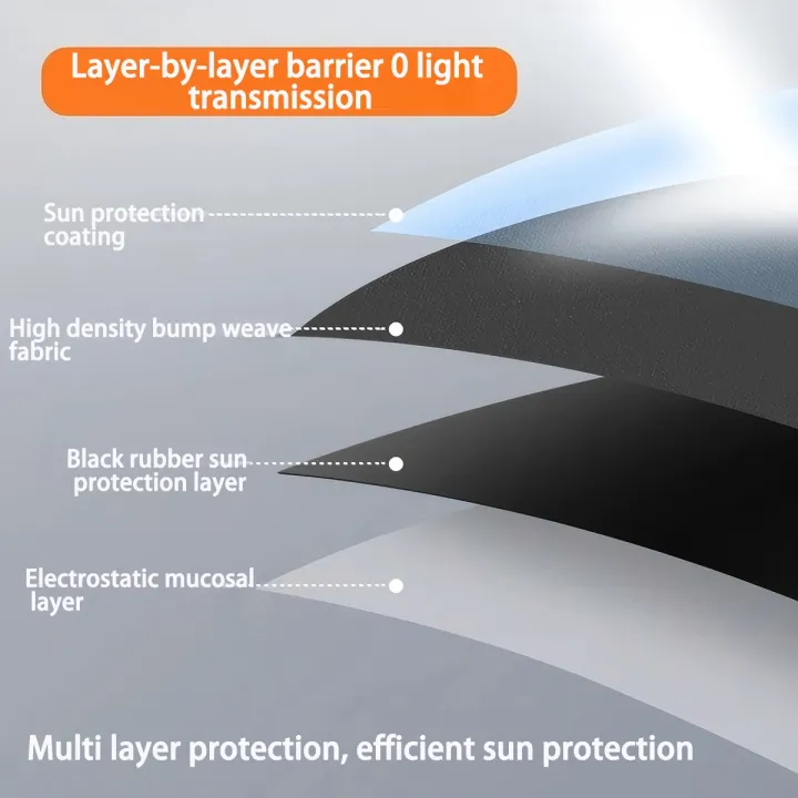 Car%20Side%20Window%20Sunshade,%20Electrostatic%20Adsorption%20Sun%20Shade%20Curtain,%20Anti-Glare%20UV%20Protection%20Heat%20Shield%20for%20Cars%20-%20Image%203