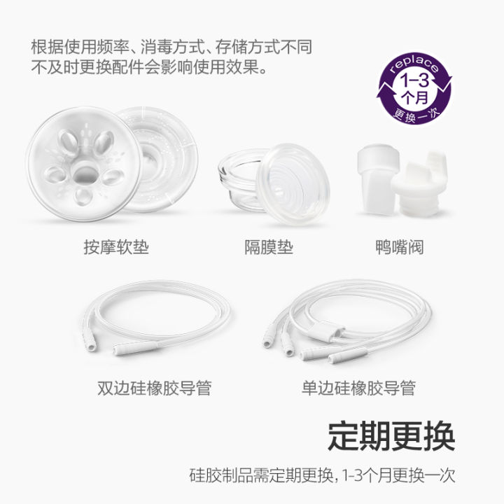 PHILIPS%20AVENT%20Electric%20breast%20pump%20accessories%20Applicable%20model%20SCF903/01%20SCF323/11%20SCF363/11%20SCF363/12%20-%20Image%203