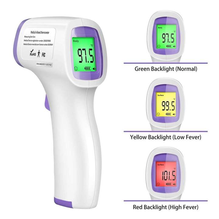 MAMIJOY%20Baby%20Thermometer%20Non%20Contact%20Infrared%20Medical%20Forehead%20Thermometer%20Body%20Temperature%20Fever%20Measure%20Tool%20For%20Adults%20-%20Image%205