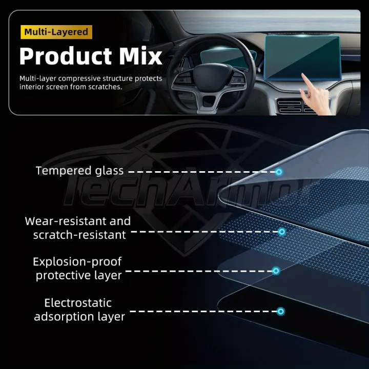 Car%20Tempered%20Glass%20Protective%20Film%20For%20BYD%20Seal%20U/Sealion%206/Song%20Plus%202021-25%20%20Navigation%20Dashboard%20Display%20Screen%20Protector%20-%20Image%204