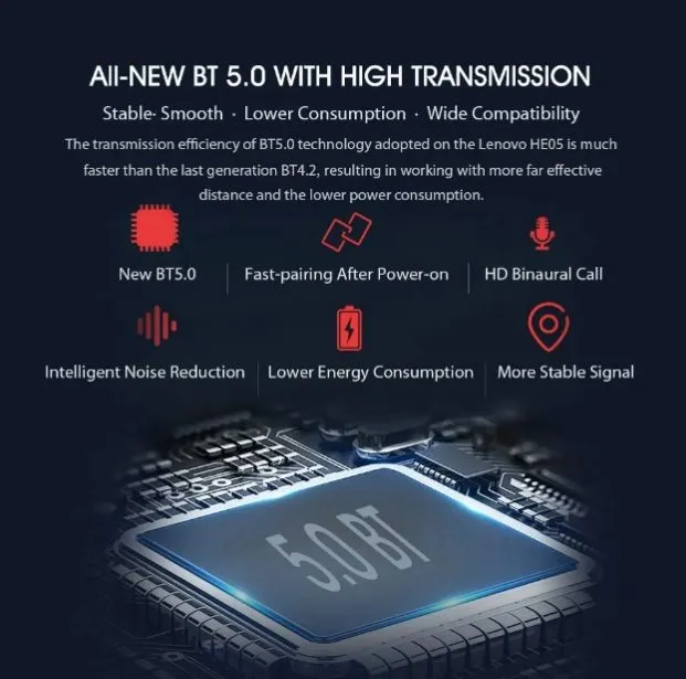 Lenovo%20HE05%20Wireless%20Neckband%20Bluetooth%205.0%20Headphone%20Wireless%20Headset%20With%20Heavy%20Bass%20Stereo%20Earphones%20High%20Quality%20Magnetic%20Attraction%20Intelligent%20Noise%20Reduction%20Cancelling%20Sports%20Headset%20-%20Image%207