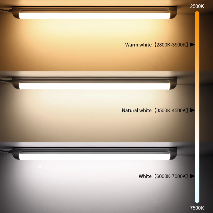 1.64FT/50CM%20T8%20LED%20Tube%20Light%20Integrated%20Fluorescent%20Bar%20Lamp%20Aluminum%20Shell%20220V%20110V%20EU%20US%20For%20Garage%20Ceiling%20Wall%20Warehouse%20-%20Image%203