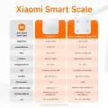Xiaomi Mi Smart Scale 2/scale S400 smart scale mi 2. 