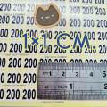 1 M. sticker 1 sheet 1 number * sticker size 1 × 1 m. * white background, 192 black numbers. 