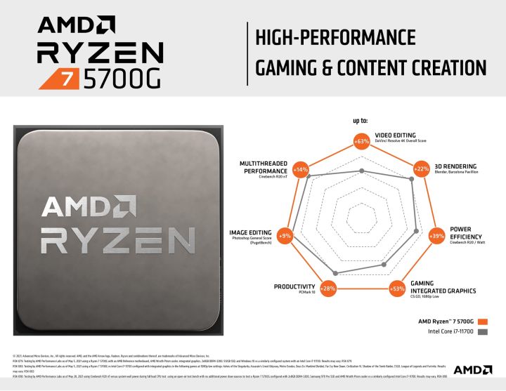 AMD%20Ryzen%207%205700G%208-Core,%2016-Thread%20Unlocked%20Desktop%20Processor%20with%20Radeon%20Graphics%20-%20Image%202