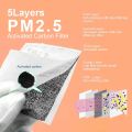 20 PCS PM2.5 Activated Carbon Face Mask Filters for Adults, Replaceable Mouth Respirator Filter for Anti-Fog, Dust-Proof, Air Pollution Germs. 