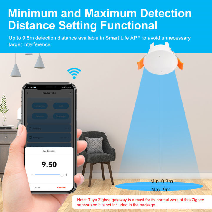 Tuya%20Smart%20Life%20ZigBee%20/Wifi%20MmWave%20Human%20Presence%20Motion%20Sensor%205.8G/24G%20With%20Luminance/Distance%20Detection%20For%20Alexa%20-%20Image%204