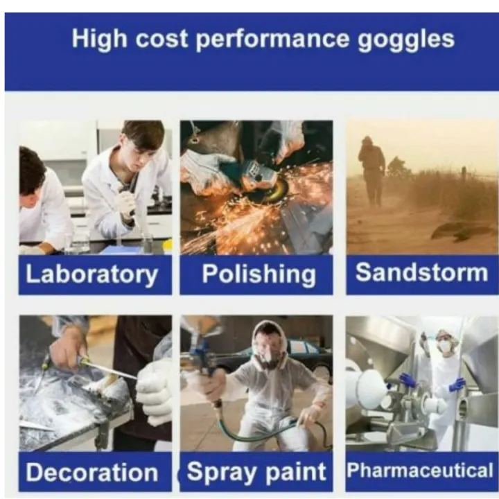 Anti-Fog%20Protective%20Safety%20Goggles%20Lab%20Goggles,%20Made%20In%20China,%20Use%20For%20Industrial%20Factory,%20Gas%20Field,%20Protect%20your%20Self%20-%20Image%207