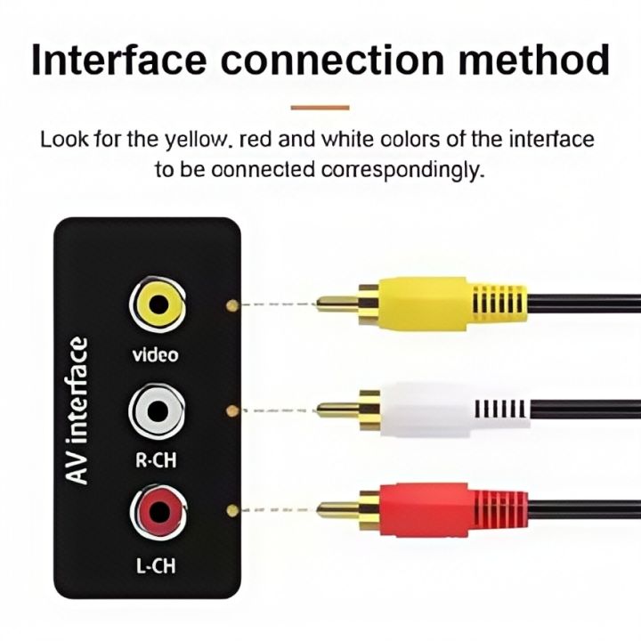 3%20RCA%20to%203%20RCA%20Composite%20AV%20Cable%20-%20Male%20to%20Male%20Audio%20Video%20Cable%20for%20TV/DVD/Home%20Theater%20(Wholesale%20Available)%20-%20Image%203