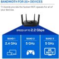 Linksys EA8300 Max-Stream Wireless AC2200 MU-MIMO Tri-Band Wi-Fi Gigabit Router (USED). 