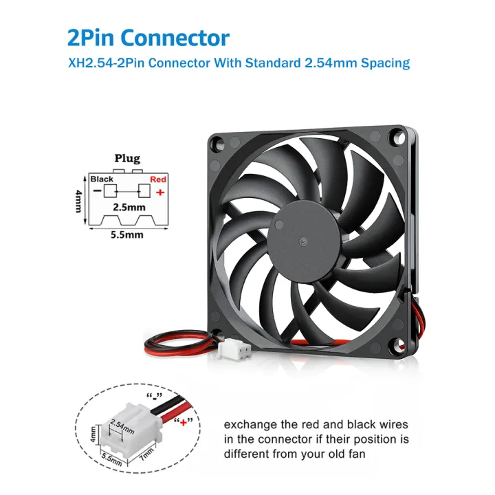 80MM%20Axial%20Dual%20Ball%20Fan%2080x80x10mm%208cm%20DC%205V%2012V%2024V%208010%20USB%202PIN%20Fan%20Brushless%20Cooling%20Cooler%20PC%20Fan%20Computer%20Case%20Fan%20Cooler%20-%20Image%206