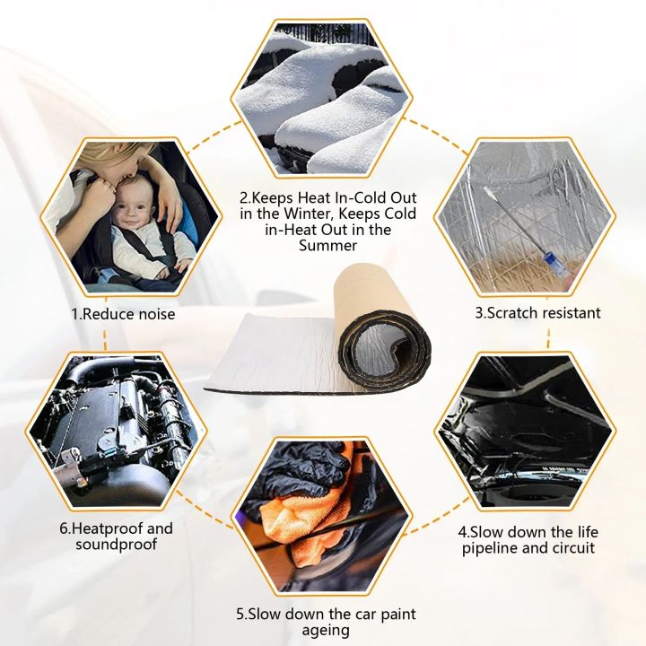 200x50cm%205/10mm%20Car%20Noise%20Deadening%20Mat%20Sound%20Proofing%20Deadener%20Heat%20Insulation%20Mat%20Hood%20Closed%20Cell%20Foam%20Vehicle%20Accessories%20-%20Image%202