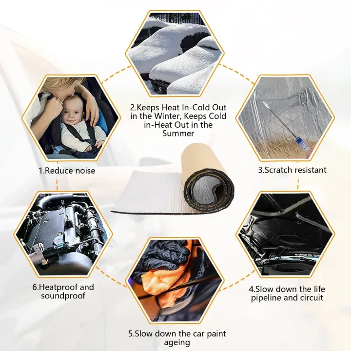 200x50/40x25cm%20Car%20Noise%20Deadening%20Mat%20Sound%20Proofing%20Deadener%20Heat%20Insulation%20Mat%20Hood%20Closed%20Cell%20Foam%20Vehicle%20Accessories%20-%20Image%203