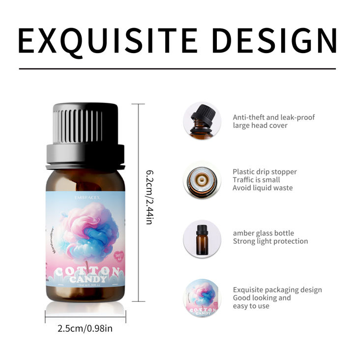 10ml%20Marshmallow/Cotton%20Candy%20Fragrance%20Oils%20%20Essential%20Oils%20Sweet%20Long%20Lasting%20%20Marshmallow%20%20-%20Image%205