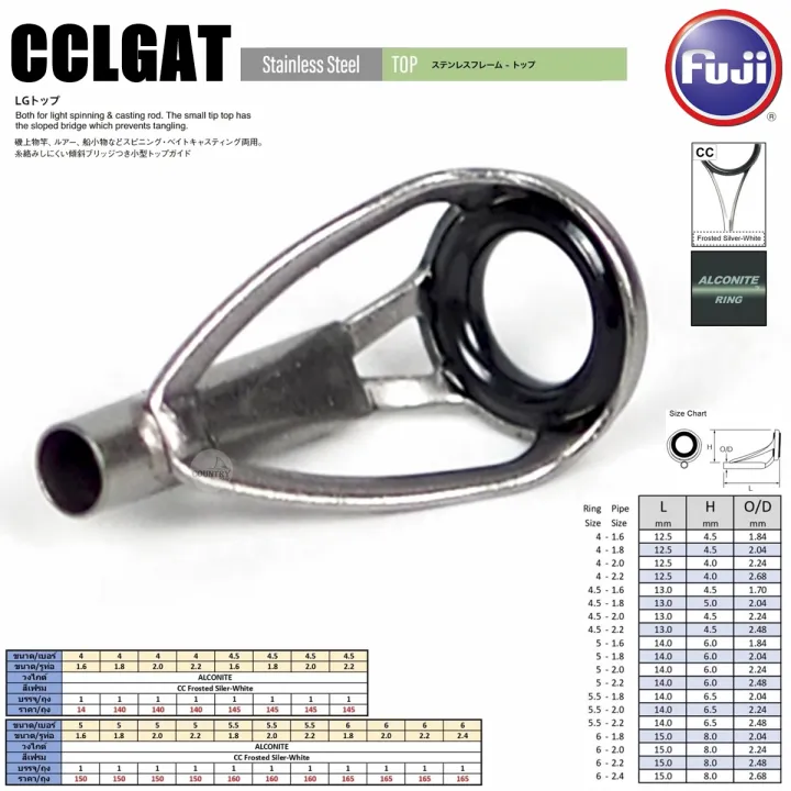 Fuji%20F-CCLGAT%20guide%20tip%20frosted%20silver-white%20I%20alconite%20ring%20-%20Image%207