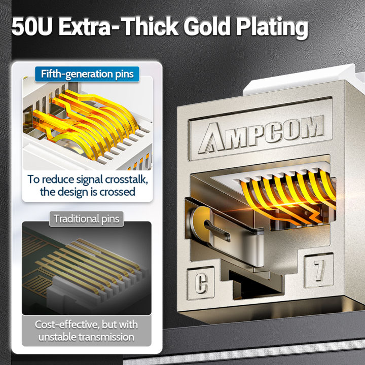 AMPCOM%20Pro+%20RJ45%20STP%20Zinc%20Alloy%20Keystone%20Jack%20Punch%20Down%20Free%20Cat7/6A/6,%2050U%20Extra-Thick%20Gold%20Plated%20Network%20Module%20Connector%20-%20Image%202
