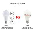 PIR Motion sensor bulb LED lamp automatic on off bulb body detect on off pir sensor bulb led 220v110v 12w18w  home living lighting 220 E27. 