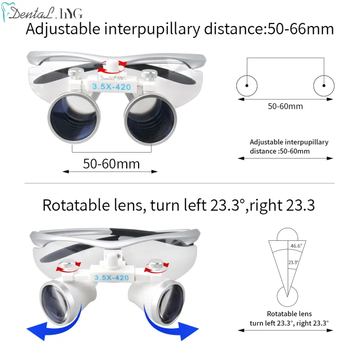 3.5X/2.5X%20Magnification%20Binocular%20Dental%20Loupe%20Surgery%20Surgical%20Magnifier%20Medical%20Operation%20Loupes%20Without%20Battery%20-%20Image%203
