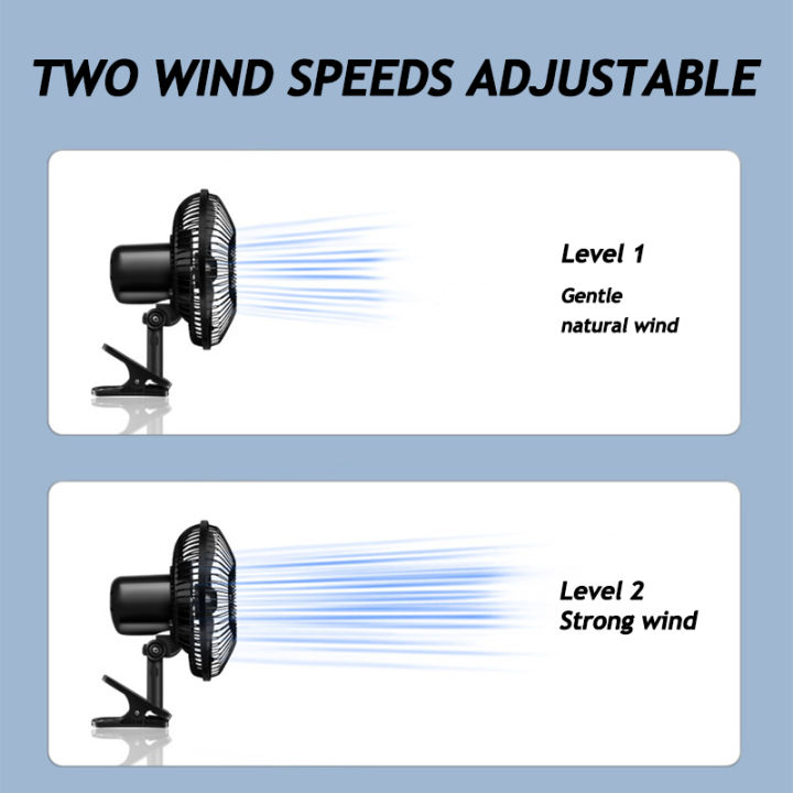 EAFC%208%20Inch%2012V/24V%20Summer%20Car%20Fan%20Portable%20Vehicle%20Auto%20Cooling%20Oscillating%20Fan%20Ceiling%20Travel%20Adjustable%20Clip%20On%20Fan%20AirCooler%20-%20Image%205