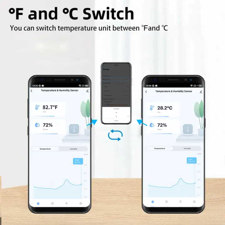 1/2PCS%20New%20WIFI%20Temperature%20and%20Humidity%20Sensor%20IP65%20Outdoor%20Waterproof%20Tuya%20APP%20%20Hygrometer%20Thermometer%20Support%20Alexa%20%20-%20Image%202