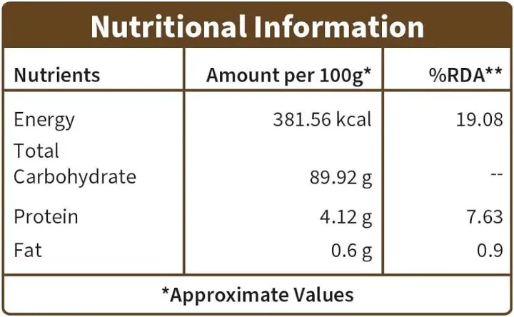 Organic%20Triphala%20Powder%20%7C%20Ayurvedic%20Support%20For%20Gut,%20Immune%20&%20Intestinal%20Health%20%7C%20Helps%20Relieve%20Constipation%20%7C%20Herbal%20Supplement%20%7C%20Quick%20Acidity%20&%20Gas%20Relief%20%7C%20Certified%20Organic%20-%20100g%20-%20Image%202