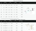 (Top + Pants) Summer Leisure All Match Middle-aged and Old Dad Men Fashion Trend Grandpa Loose Lapel Half-sleeve Shirt Set. 