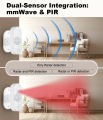 Smart Zigbee Human Presence Sensor 24G Mmwave Radar Motion Light Detector Smart Home Optional Temperature And Humidity Detection lightify. 